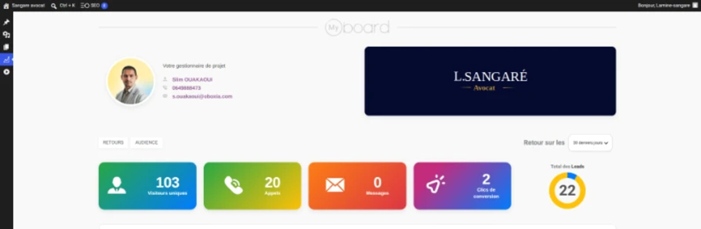 Extrait MyOBOARD : visiteurs uniques, appels, messages, clics et leads du cabinet